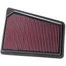 K&N Replacement Air Filter 33-2427