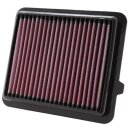 K&N Replacement Air Filter 33-2433