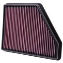K&N Replacement Air Filter 33-2434