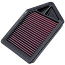 K&N Replacement Air Filter 33-2437