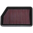K&N Replacement Air Filter 33-2451