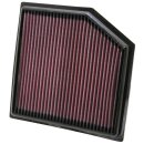 K&N Replacement Air Filter 33-2452