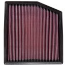 K&N Replacement Air Filter 33-2458