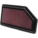 K&N Replacement Air Filter 33-2461