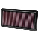K&N Replacement Air Filter 33-2463