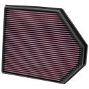K&N Replacement Air Filter 33-2465
