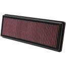 K&N Replacement Air Filter 33-2471