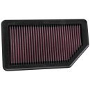 K&N Replacement Air Filter 33-2472