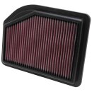 K&N Replacement Air Filter 33-2477