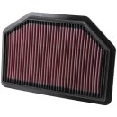 K&N Replacement Air Filter 33-2481
