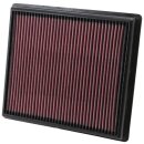 K&N Replacement Air Filter 33-2483