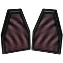 K&N Replacement Air Filter 33-2484