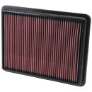 K&N Replacement Air Filter 33-2493