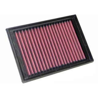 K&N Replacement Air Filter 33-2510