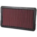 K&N Replacement Air Filter 33-2530