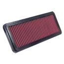 K&N Replacement Air Filter 33-2570