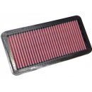 K&N Replacement Air Filter 33-2603