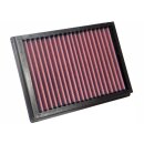K&N Replacement Air Filter 33-2615