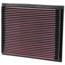 K&N Replacement Air Filter 33-2675