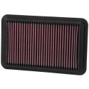 K&N Replacement Air Filter 33-2676