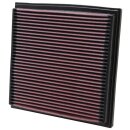 K&N Replacement Air Filter 33-2733