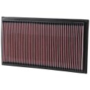 K&N Replacement Air Filter 33-2747