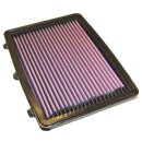 K&N Replacement Air Filter 33-2748-1
