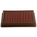 K&N Replacement Air Filter 33-2758