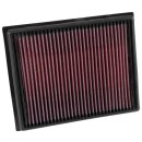 K&N Replacement Air Filter 33-2793