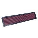 K&N Replacement Air Filter 33-2807