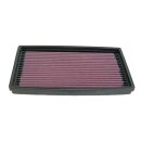 K&N Replacement Air Filter 33-2819