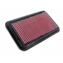 K&N Replacement Air Filter 33-2826
