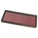 K&N Replacement Air Filter 33-2842