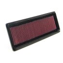 K&N Replacement Air Filter 33-2847