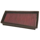 K&N Replacement Air Filter 33-2849
