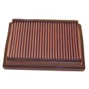 K&N Replacement Air Filter 33-2866