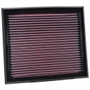 K&N Replacement Air Filter 33-2873