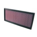 K&N Replacement Air Filter 33-2915