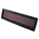 K&N Replacement Air Filter 33-2916