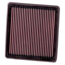 K&N Replacement Air Filter 33-2935