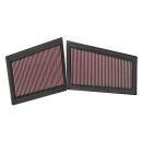 K&N Replacement Air Filter 33-2940