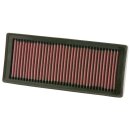 K&N Replacement Air Filter 33-2945