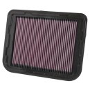 K&N Replacement Air Filter 33-2950