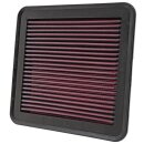 K&N Replacement Air Filter 33-2951