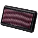 K&N Replacement Air Filter 33-2954