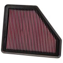 K&N Replacement Air Filter 33-2958