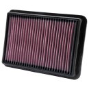 K&N Replacement Air Filter 33-2980