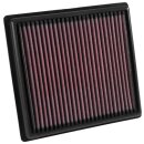 K&N Replacement Air Filter 33-3060