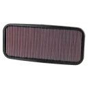 K&N Replacement Air Filter 33-5008