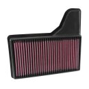 K&N Replacement Air Filter 33-5029